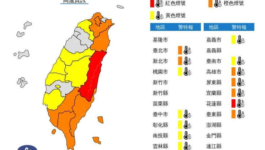 又有颱風將生成！全台迎高溫「14縣市熱炸」　雨區擴大再轉涼…變天時間曝