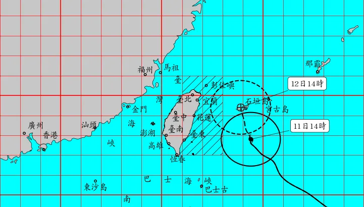 快訊／梅花颱風持續北移　北北基7縣市發豪大雨特報