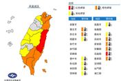 又有颱風將生成！全台迎高溫「14縣市熱炸」　雨區擴大再轉涼…變天時間曝