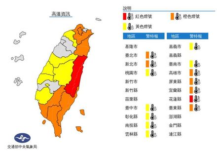 又有颱風將生成！全台迎高溫「14縣市熱炸」　雨區擴大再轉涼…變天時間曝